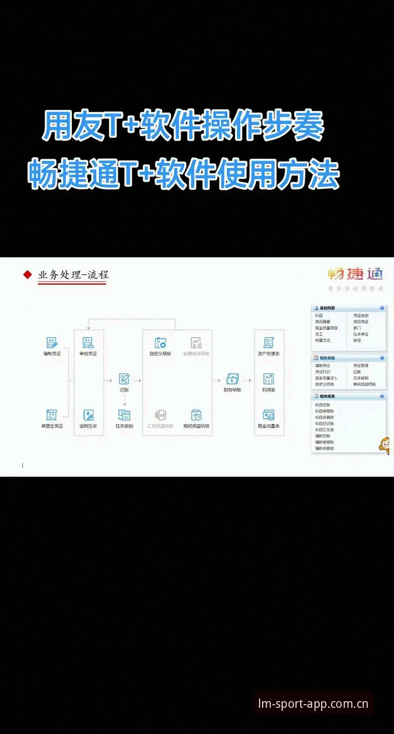 LM体育专业服务 LM体育专业服务新手使用指南:从下载到畅享的全流程解析