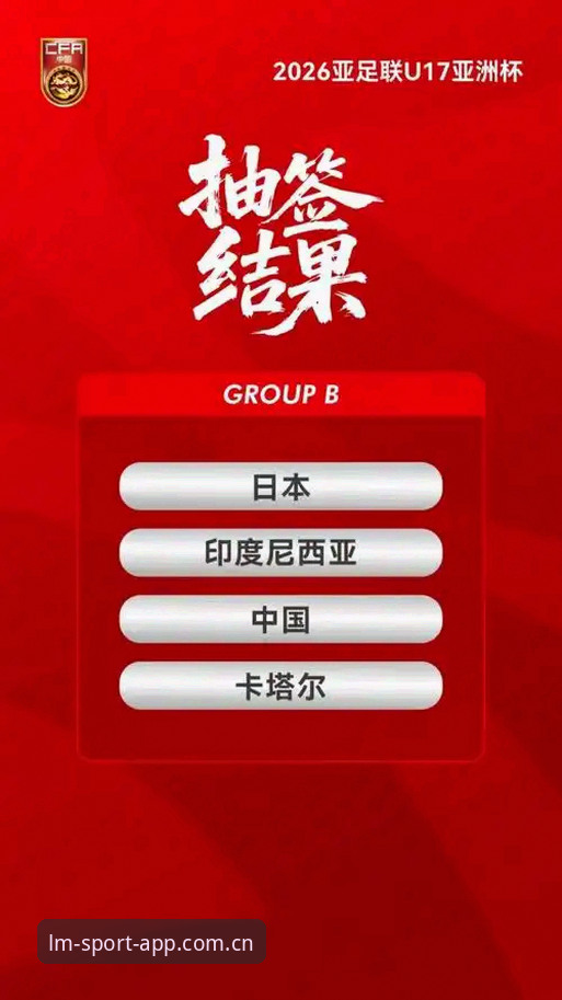 LM体育APP安卓下载最新版 U17世界杯抽签结果详解:中国男女足出征卡塔尔与摩洛哥