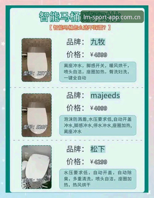 LMSPORT官网下载 资深用户亲测:LMSPORT官网下载全流程与使用心得